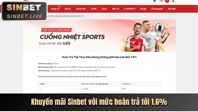 Khuyến mãi chào mừng thành viên mới bắn cá